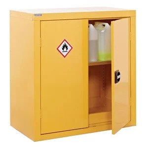 Hazardous Cupboards